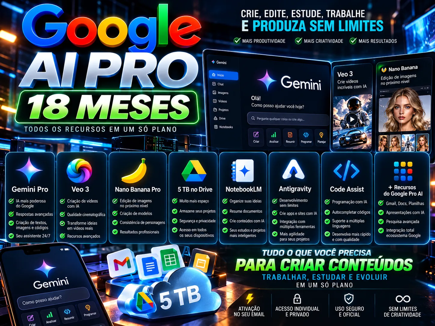 🔥 18 MESES GOOGLE AI PRO + ANTIGRAVITY + GEMINI PRO + NANO BANANA + VEO3 + CANVA DE BRINDE