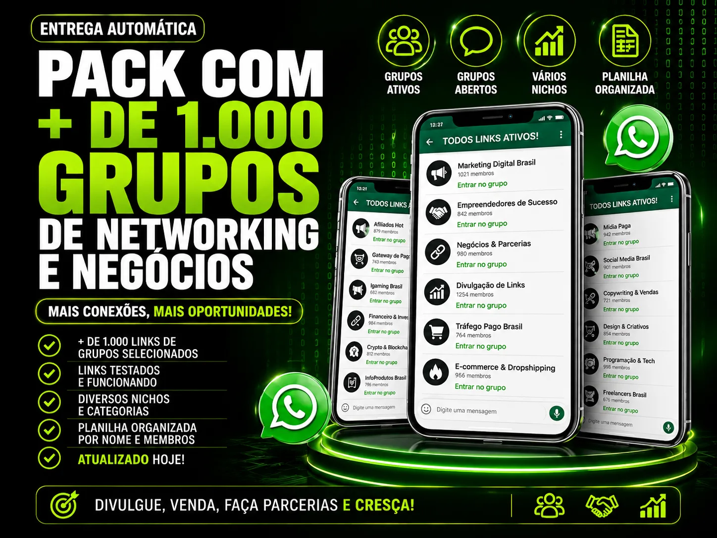 🌎 PACK COM + DE 1.000 GRUPOS DE NETWORKING E NEGÓCIOS
